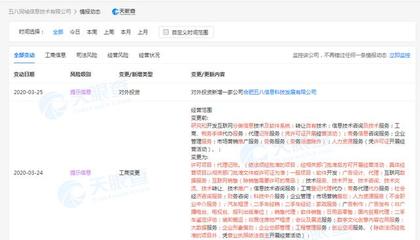 58同城旗下公司扩大业务版图 工商变更新增二手车经销与商务代理服务