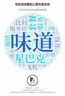 客流量与需求双重升级，中国城市里会出现好逛的机场吗？